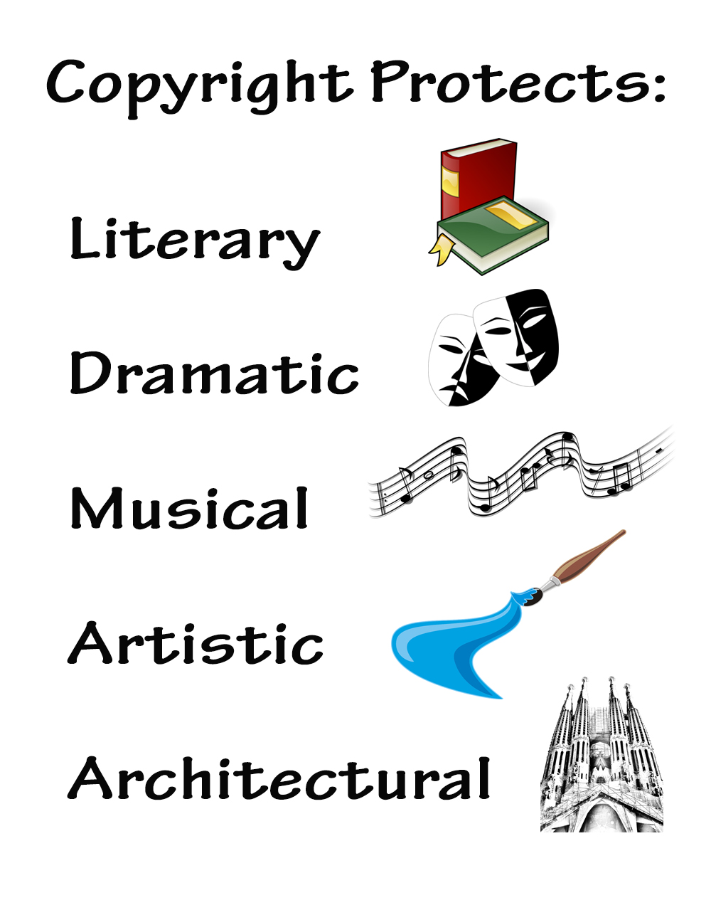 Copyright Is Not Protected Under Copyright